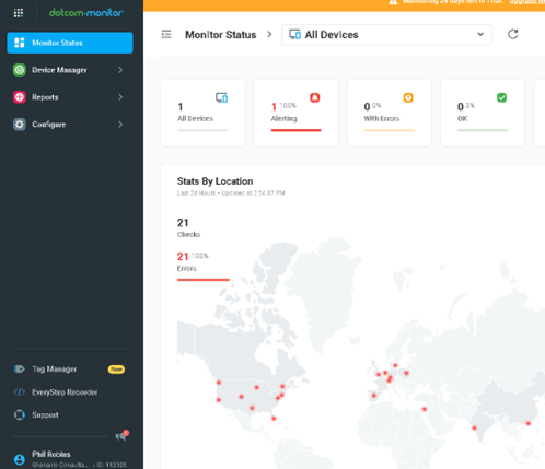 Choosing One Of The Best Internet Hosting Platform In 2026 Choosing One Of The Best Internet Hosting Platform In 2026